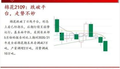甲醇期货最新爆料图解 第1张 甲醇期货最新爆料图解 第1张