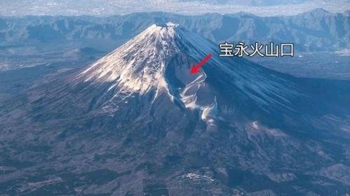 日本富士山火山最新爆料,监测揭示潜在喷发征兆 第1张 日本富士山火山最新爆料,监测揭示潜在喷发征兆 第1张